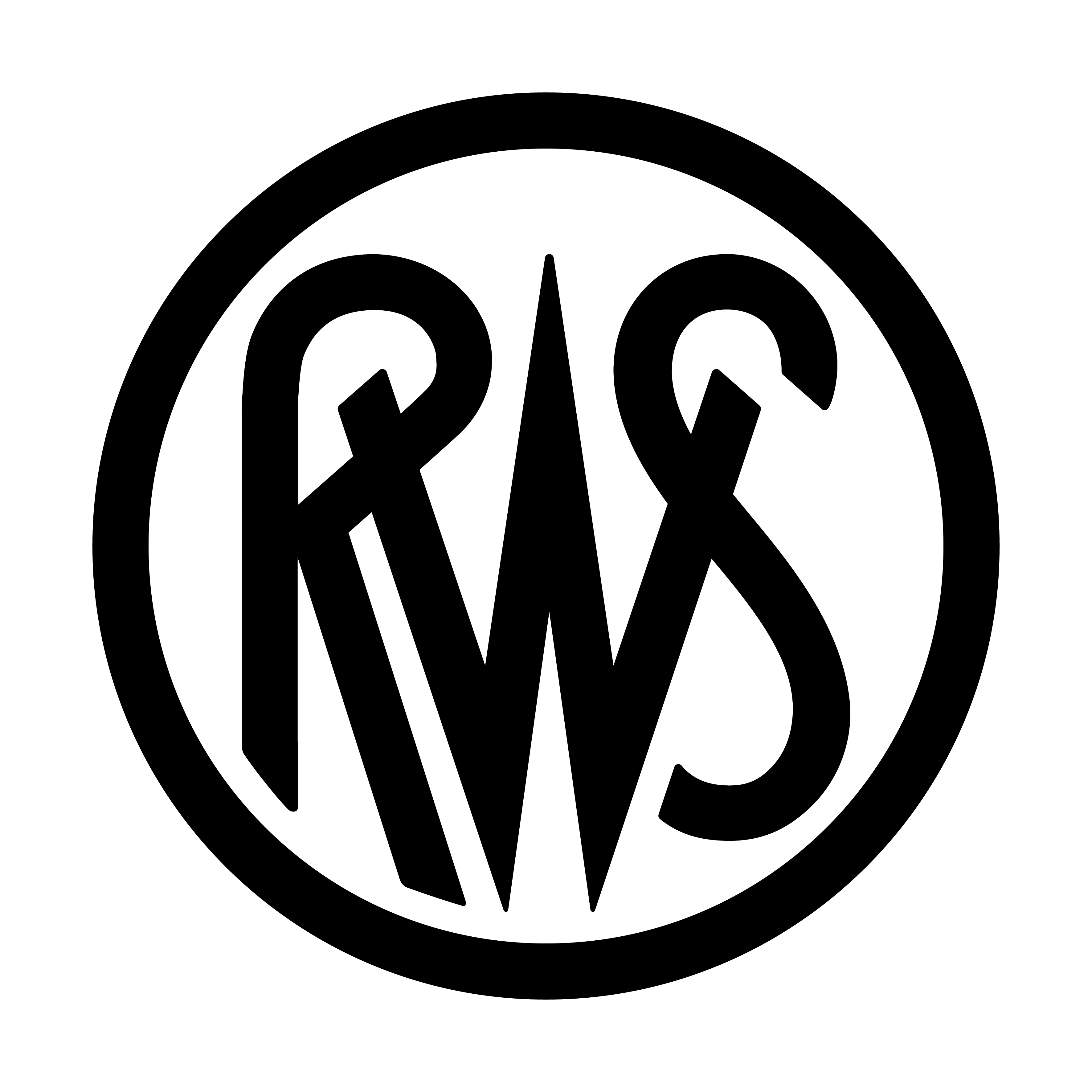 RWS